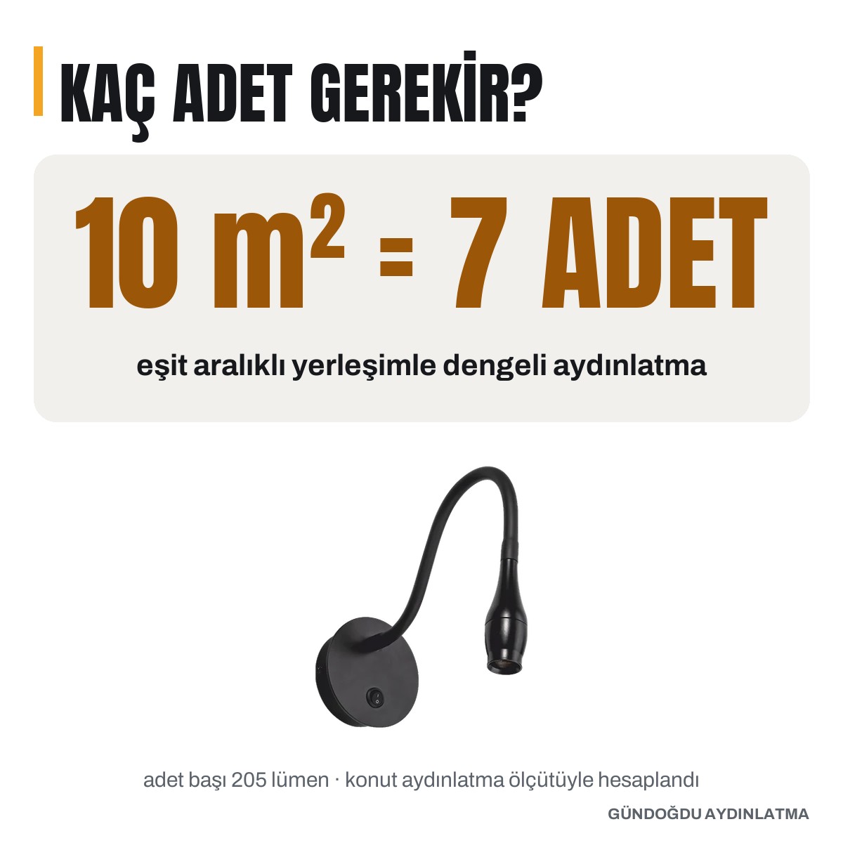 CATA Baykuş Siyah Kasa LED Aplik 3W 3200K Gün Işığı - CT-5232G-SK - oda ve adet rehberi