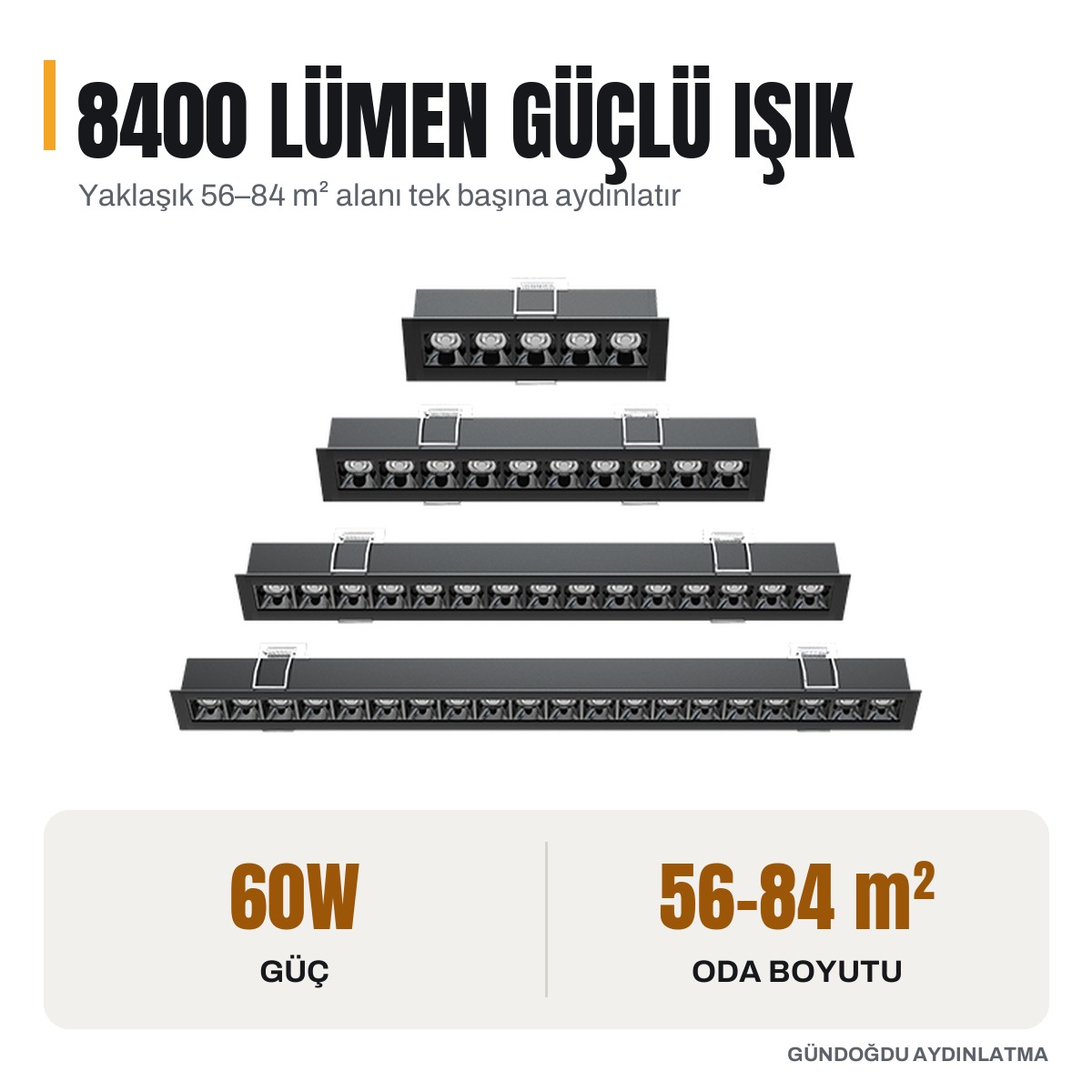 GOYA 60W Samsung Ledli Mercekli Dekoratif Sıva Altı Linear Armatür 94CM - GY-8025-90 - öne çıkan özellikler
