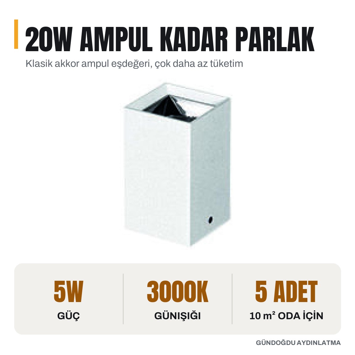 JUPITER 3000K Gün Işığı Beyaz/Gun Metal Sıva Üstü Kare 5 Watt LED Tavan Armatür GU10 - LC603-B - öne çıkan özellikler