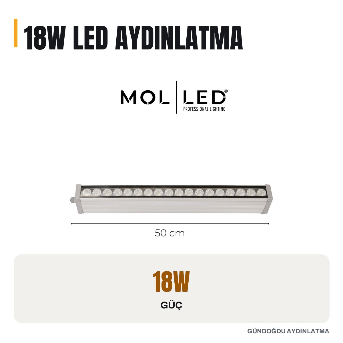 MOLLED 18x1W 50 cm LED Wallwasher Aydınlatma Mavi - MOL305M - öne çıkan özellikler