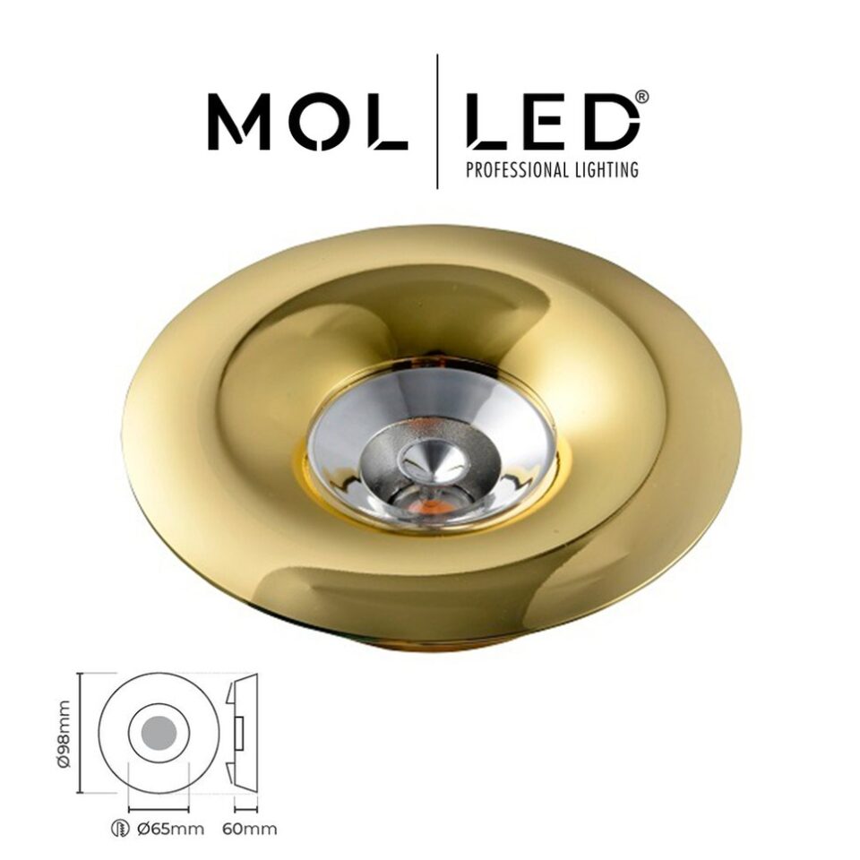 MOLLED Premium Serisi Gold Yuvarlak Sıva Altı GU10 Spot - MOL4028 - ürün görseli