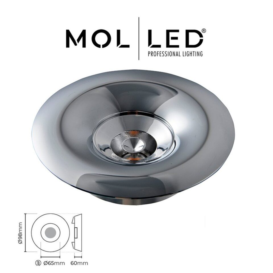 MOLLED Premium Serisi Krom Yuvarlak Sıva Altı GU10 Spot - MOL4029 - ürün görseli