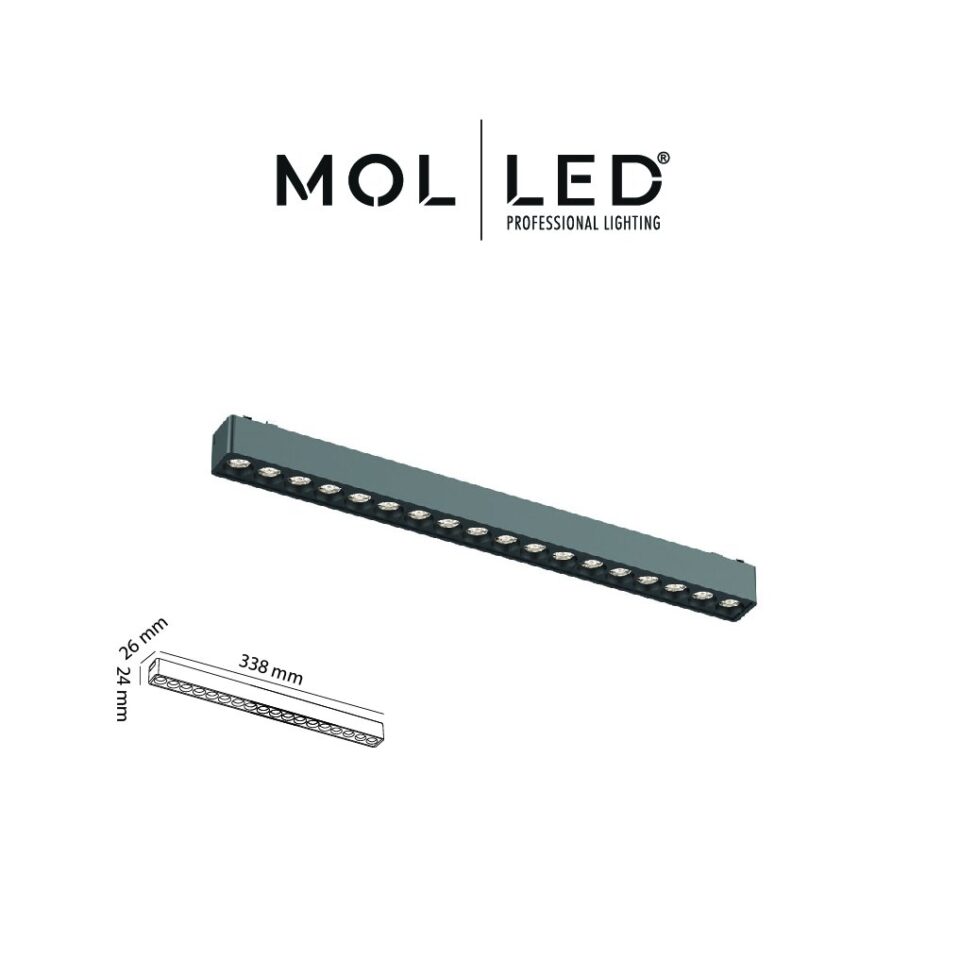 MOLLED 18W CCT Smart Dimli Mercekli Slim Magnet Aydınlatma - MOL6615 - ürün görseli